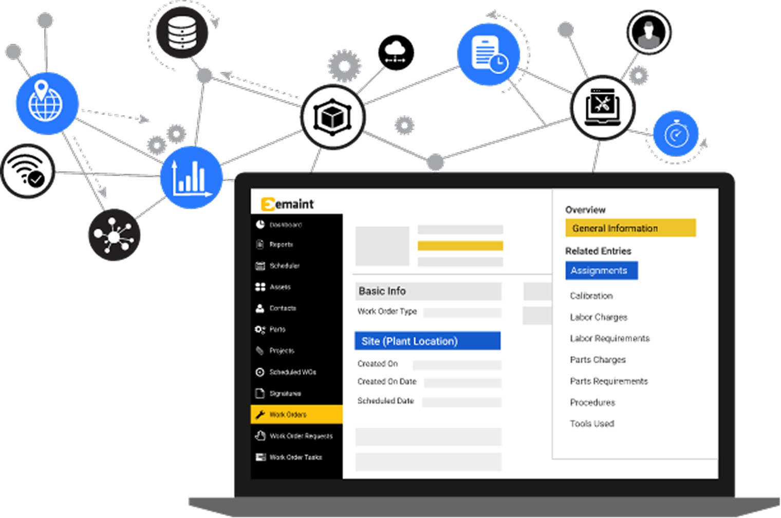 Underground cables IPEC