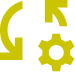 Machine reliability